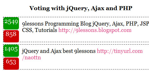 30+ Useful AJAX Techniques to Build Websites 13 Ajax