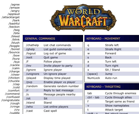 Most Useful Front End Cheat Sheets for Web Developers 18 cheat sheats