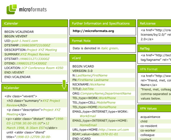 Most Useful Front End Cheat Sheets for Web Developers 4 cheat sheats