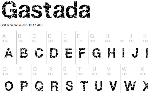 20 Useful Grunge Free Fonts for Web Designers