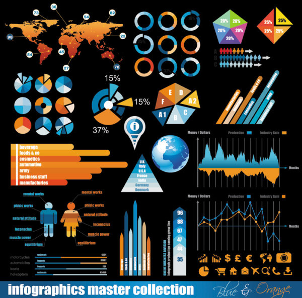10 Free Design Kits (PSD, AI, and EPS Files) to Create Infographics