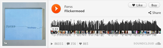 20 Useful Free and Premium Shortcode Plugins for WordPress 6
