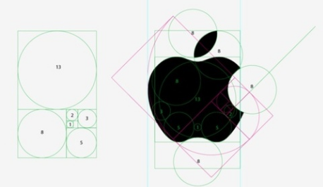 Shapes of Your Logo Reveal Much More Than You Can Imagine