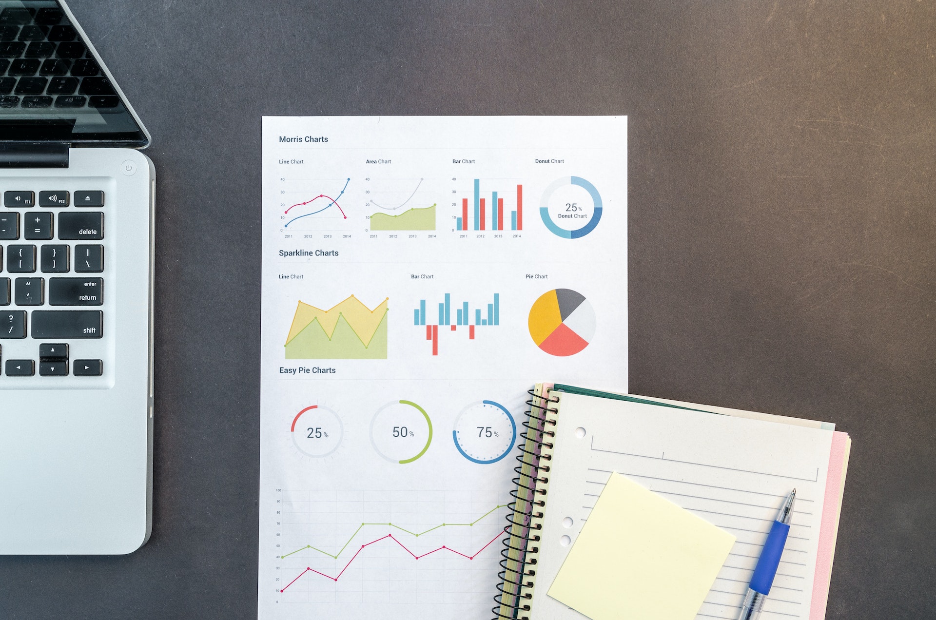Top 10 Times When Is Document Formatting Important?