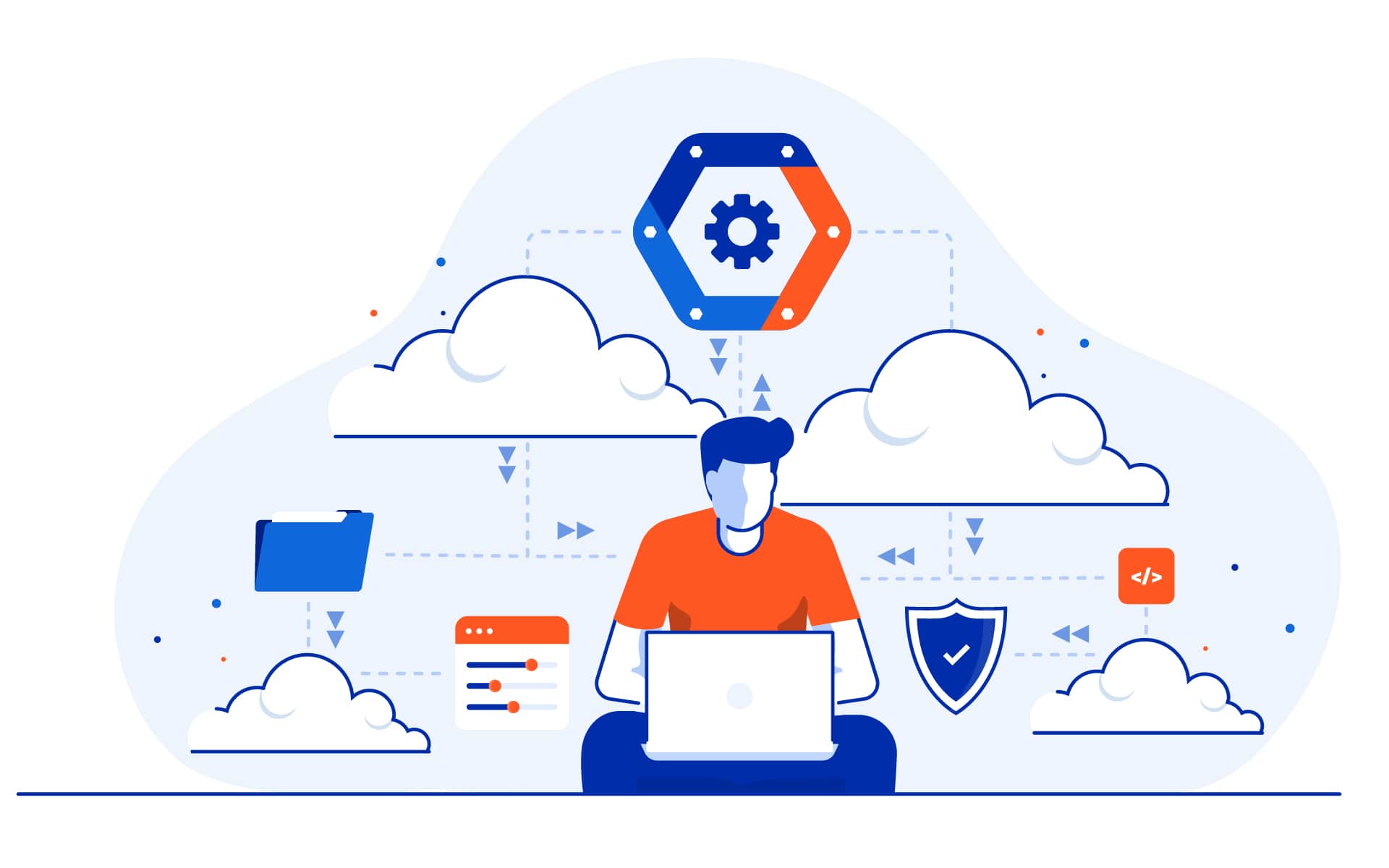 What Is Multi-Cloud Strategy? Beginners Guide And Examples Of It